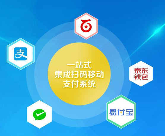第三方支付服務(wù)商云收單，誠招移動(dòng)支付代理