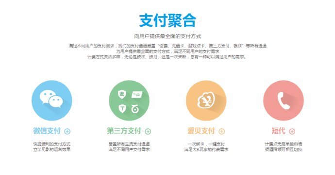聚合支付顛覆了傳統(tǒng)的支付行業(yè)，邁進支付新紀元