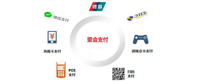 相對于第三方支付來說，第四方聚合支付具有獨(dú)有的發(fā)展優(yōu)勢