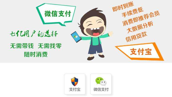 對(duì)商家和消費(fèi)者來(lái)說(shuō)，移動(dòng)支付的好處與壞處是什么？