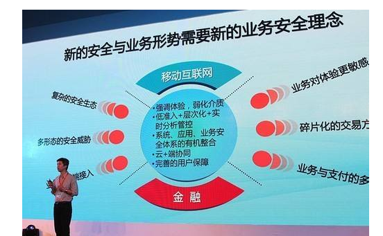2017年，移動支付的風(fēng)險分析和風(fēng)控