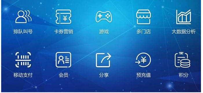 聚合支付，未來商業(yè)的推行者