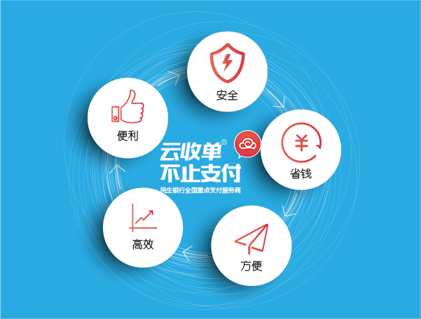 銀聯(lián)商務(wù)旗下兩公司招募股權(quán)處置資產(chǎn)評(píng)估服務(wù)