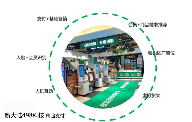 支付寶和微信刷臉支付設(shè)備政策是怎樣的？