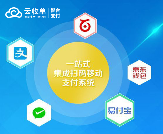 聚合支付系統(tǒng)OEM定制開發(fā)，傳統(tǒng)的革命者！