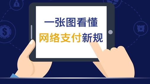 為什么說296號文件拯救了聚合支付公司？