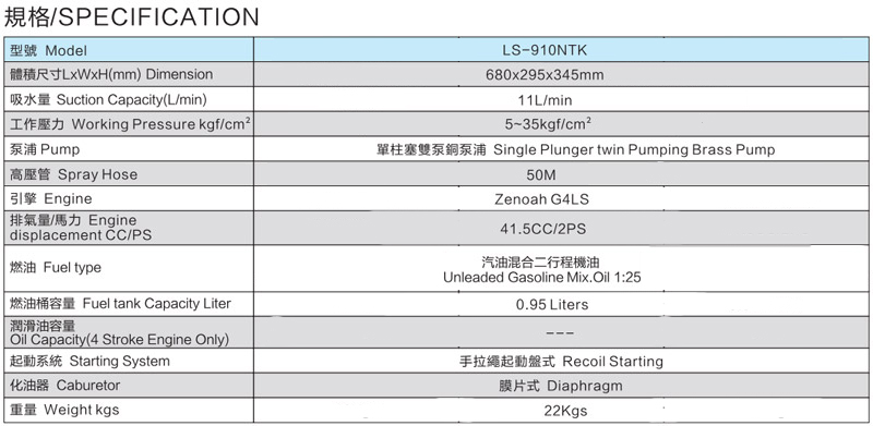 LS-910NTK手提式動(dòng)力噴霧機(jī)